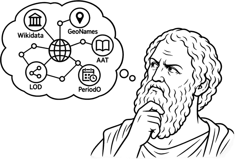 A line drawing of the philosopher Plato, chin in hand, thinking about a network of linked data: Wikidata, GeoNames, the Getty AAT, PeriodO and linked open data.